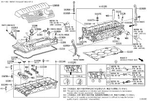 Engine Cylinder Head Gasket 11115-36030 for Toyota ZELAS
