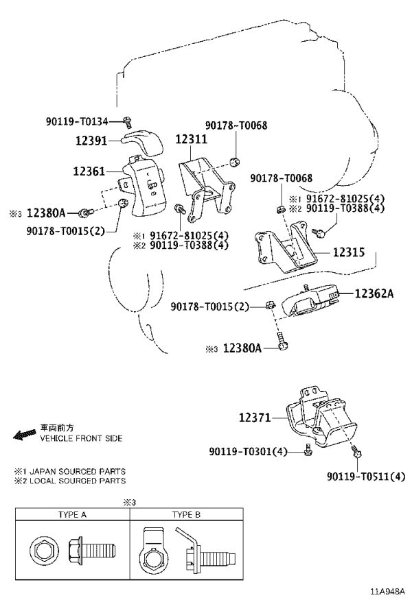 Engine Mount Front 12305-0C051 for Toyota Fortuner