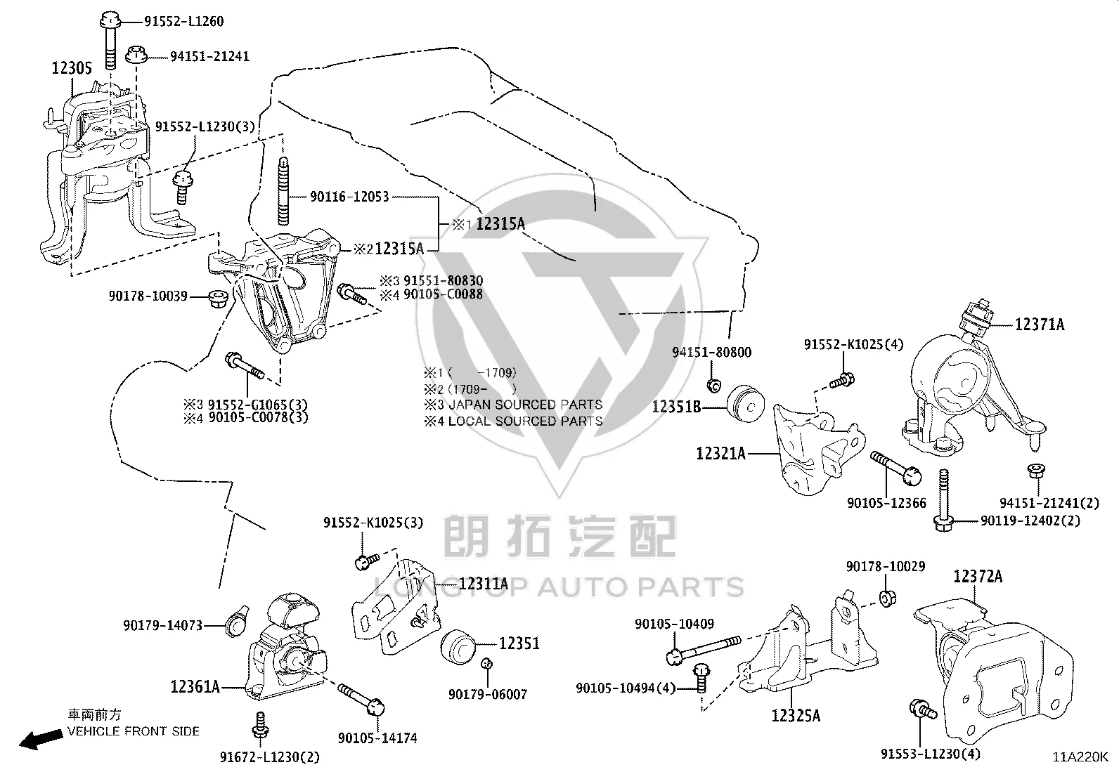 Engine Mount Front 12361-36190 for Toyota ALPHARD