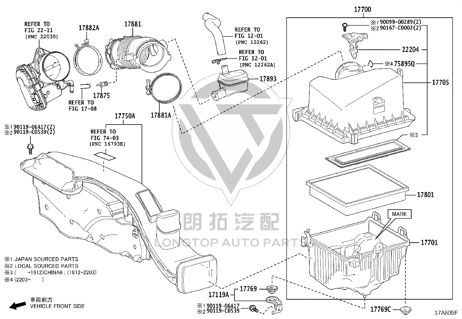 Air Filter 17801-F0070 for Toyota AVALON