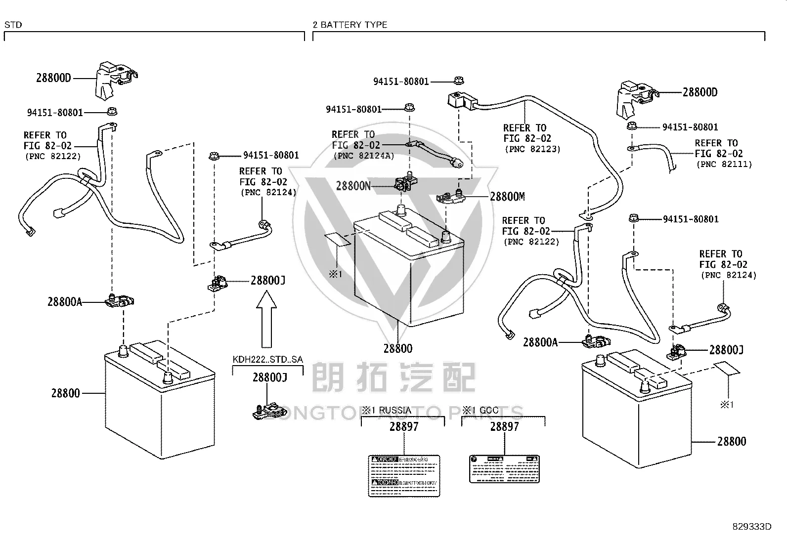Storage Battery 28800-67131 for Toyota Land Cruiser
