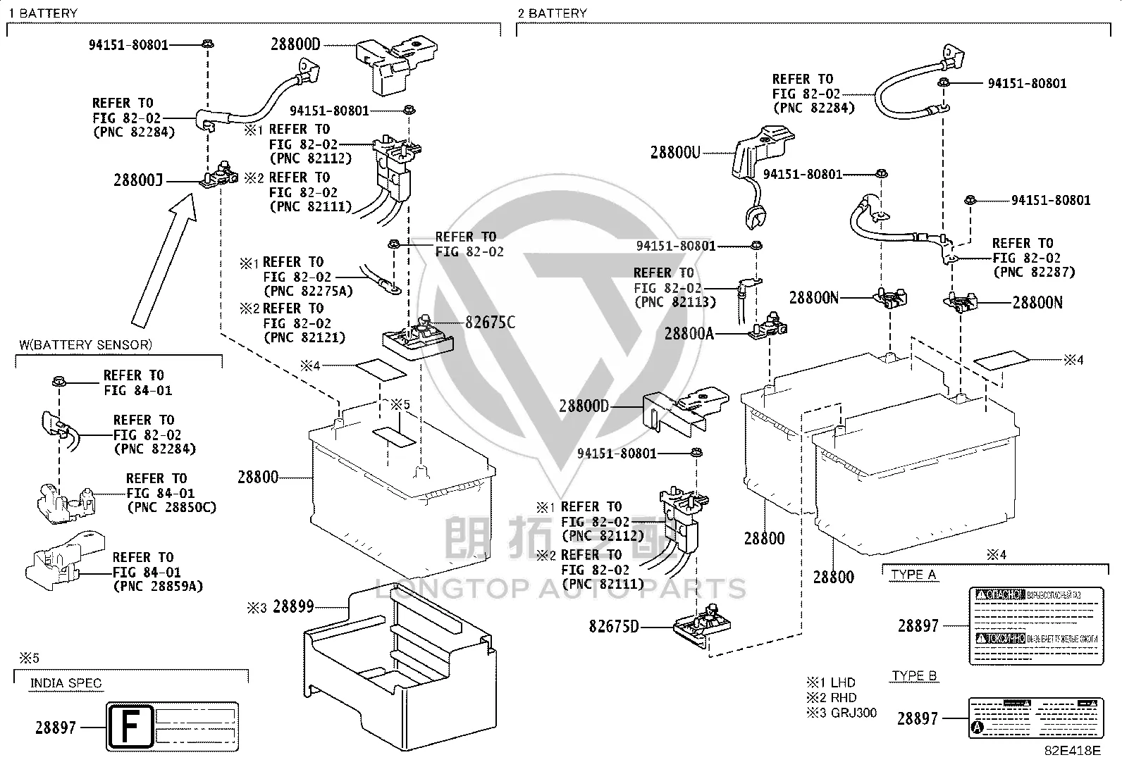 Storage Battery 28800-70190 for Toyota Land Cruiser