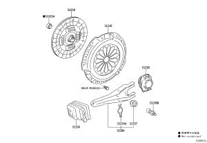 Crankshaft Pilot Bearing 90363-12024 for Toyota Coaster