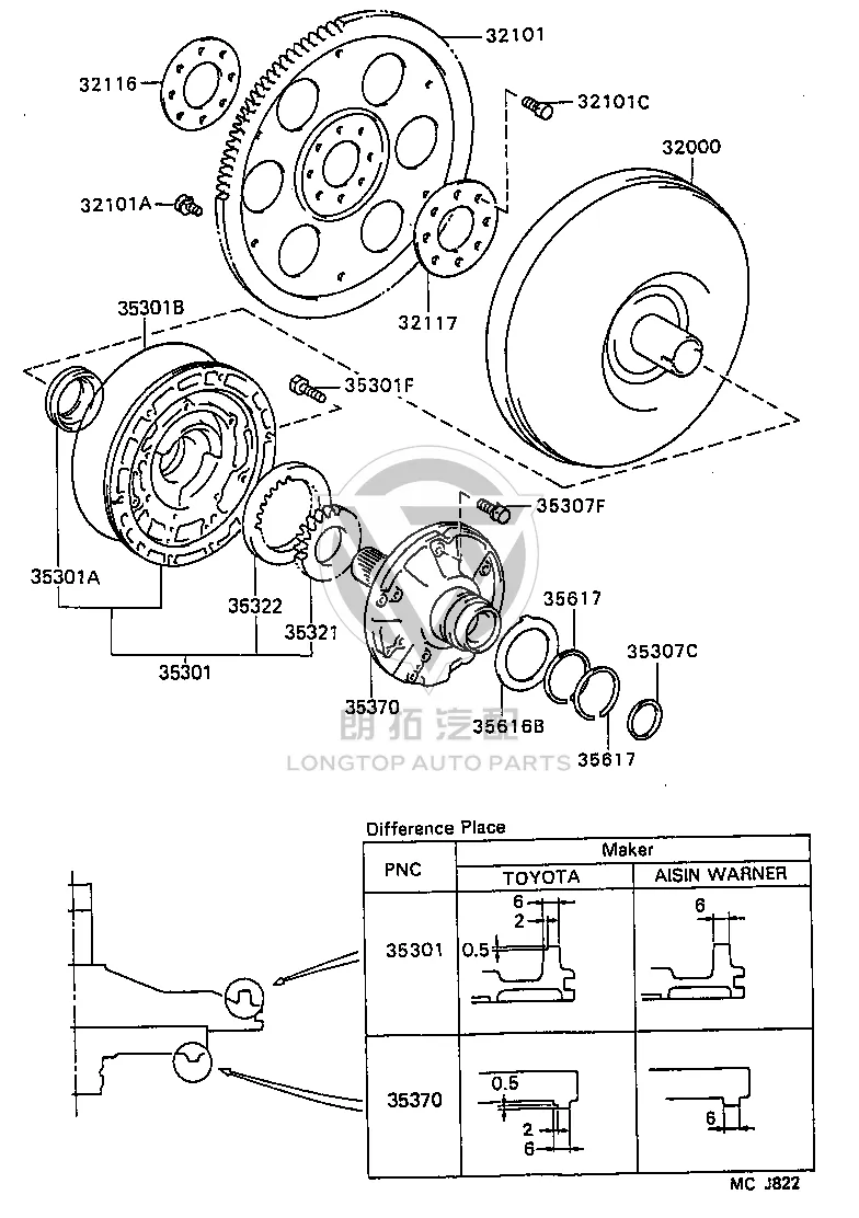 Transmission Oil Pump Drive Gear 35321-12090 for Toyota 4RUNNER