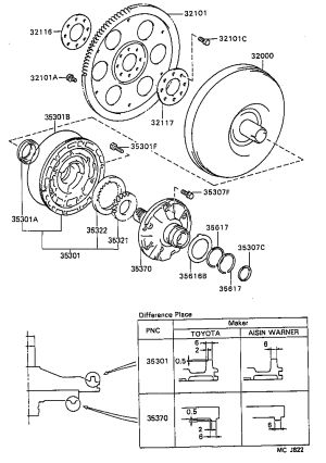 Transmission Oil Pump Drive Gear 35321-12090 for Toyota 4RUNNER