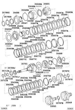 Rear Clutch Plate 35677-60010 for Toyota Land Cruiser