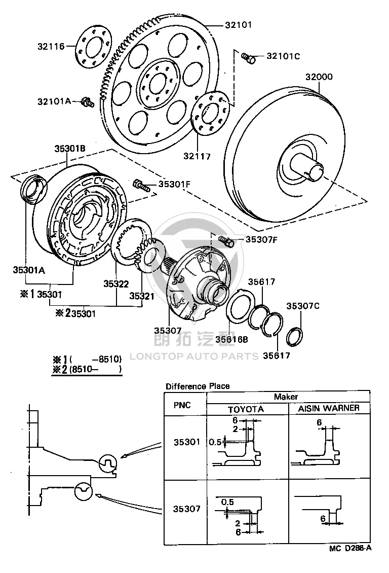 Thrust Bearing Race 35789-32030 for Toyota Celica