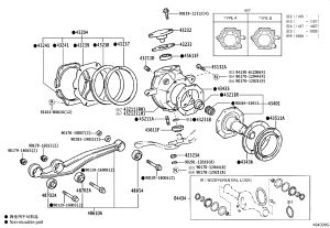 Needle Roll Bearing 90364-33011 for Toyota Land Cruiser 100 & Land Cruiser