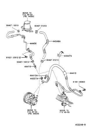 Power Steering Pressure Hose 44410-42130 for Toyota RAV4