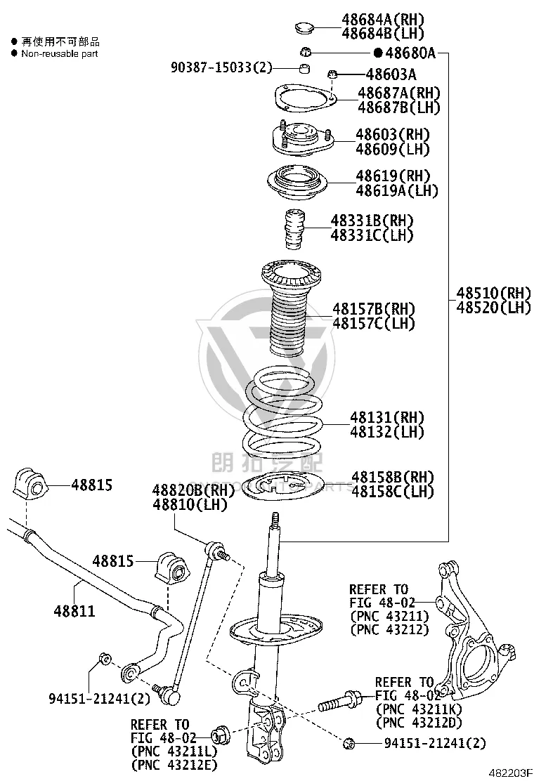 LongTopAuto Toyota RAV4 Common Faults: Suspension Creak, Tire Wear and Oil Emulsification Front stabilizer bar bushing 48815-42090 - Toyota RAV4 parts diagram