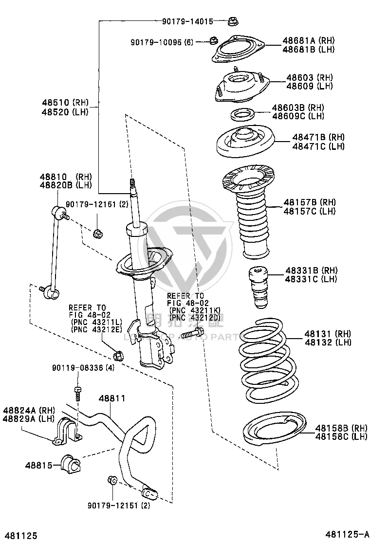 Front Stabilizer Bar Bushing 48815-28150 for Toyota ALPHARD