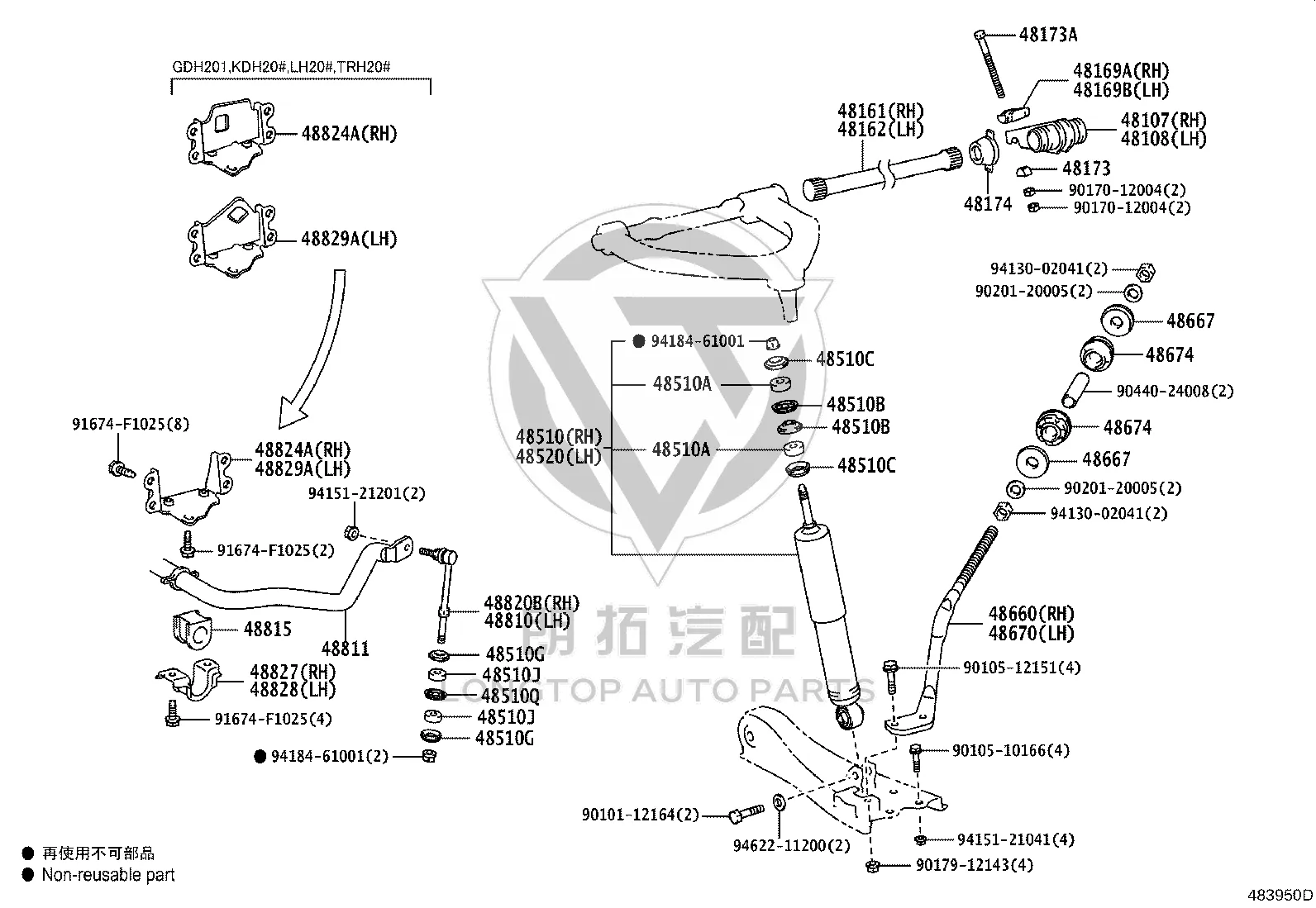 Pin Bushing 90440-24008 for Toyota HIACE