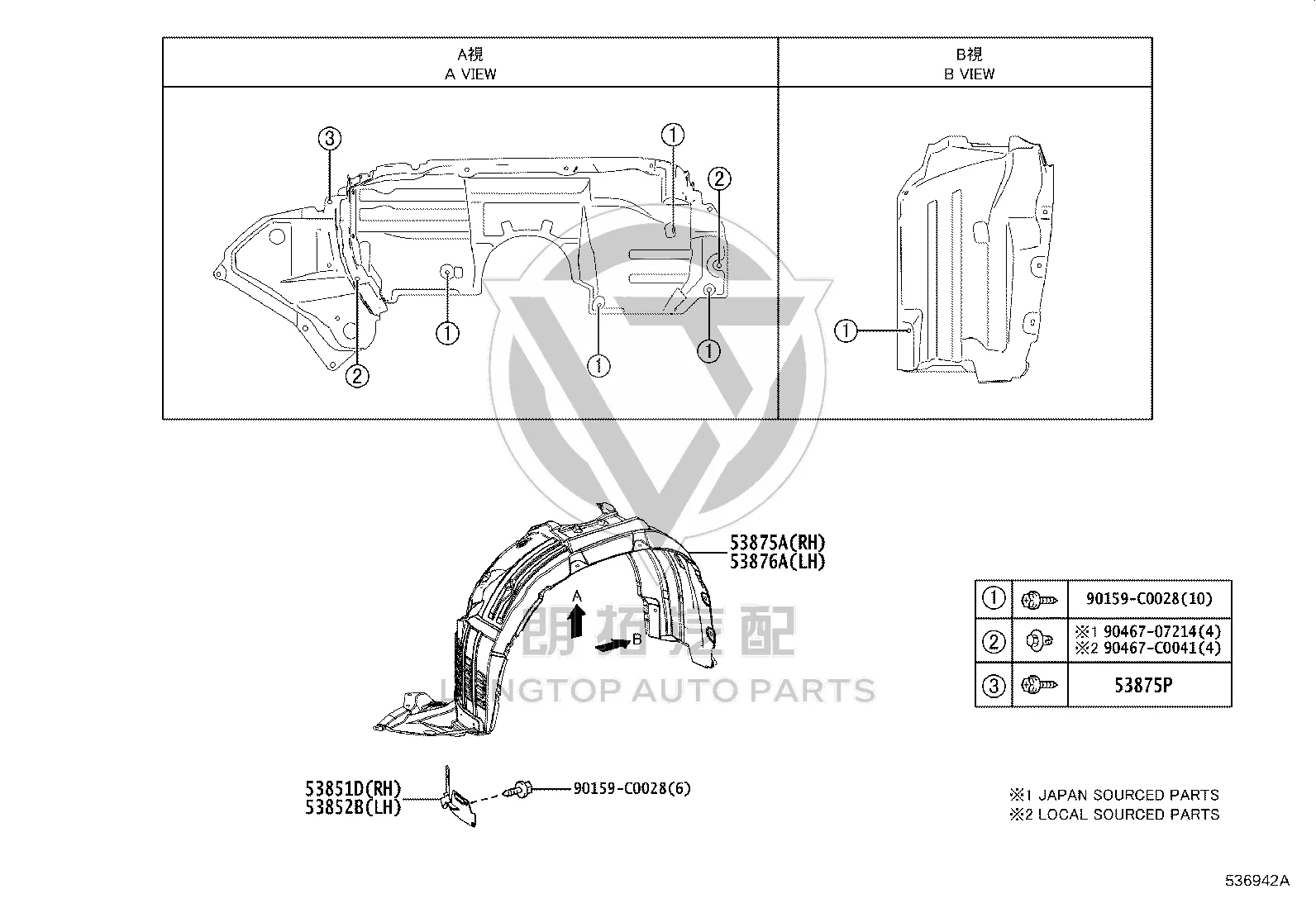 Front Fender Liner Right 538050-E130 for Toyota Highlander