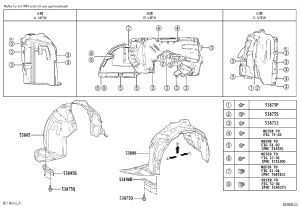Inner Fender (Front Left) 53806-46010 for Lexus RZ450E