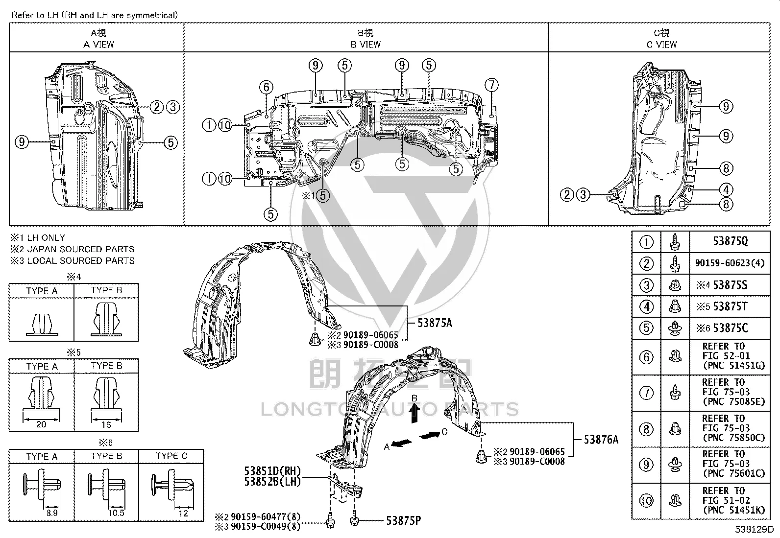 Inner Fender (Right) 53875-0A130 for Toyota Corolla Cross