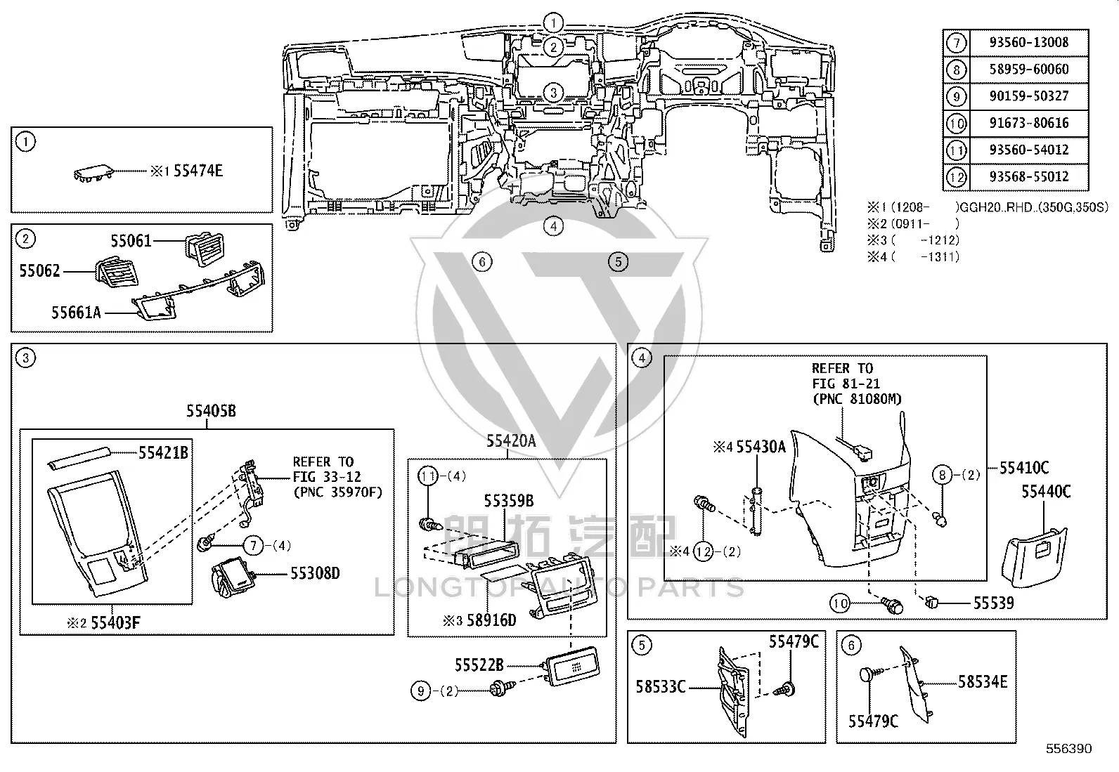 Instrument Panel Trim Panel Sub-Assembly 55403-58060 for Toyota ALPHARD