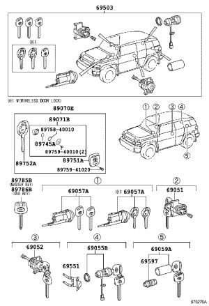 Spare Wheel Lock 69059-60220 for Toyota FJ CRUISER