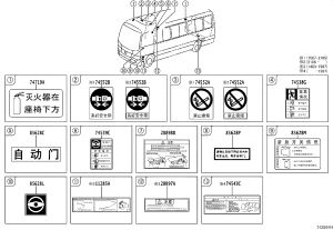 Rear Seat Information Label 74543-36080 for Toyota Coaster