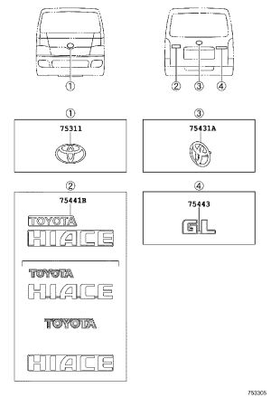 Tail Cover Label 75443-26071 for Toyota HIACE