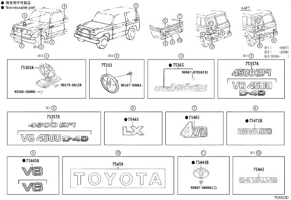Front Fender Placard 75370-60020 for Toyota Land Cruiser