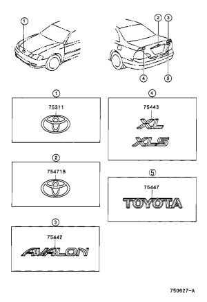 Rear body nameplate No.1 75471-07010 for Toyota Avalon