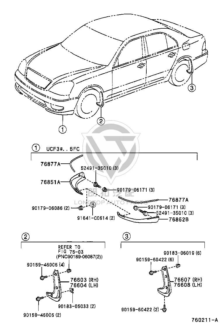Front Bumper Air Guide 76851-50900 for Lexus LS430