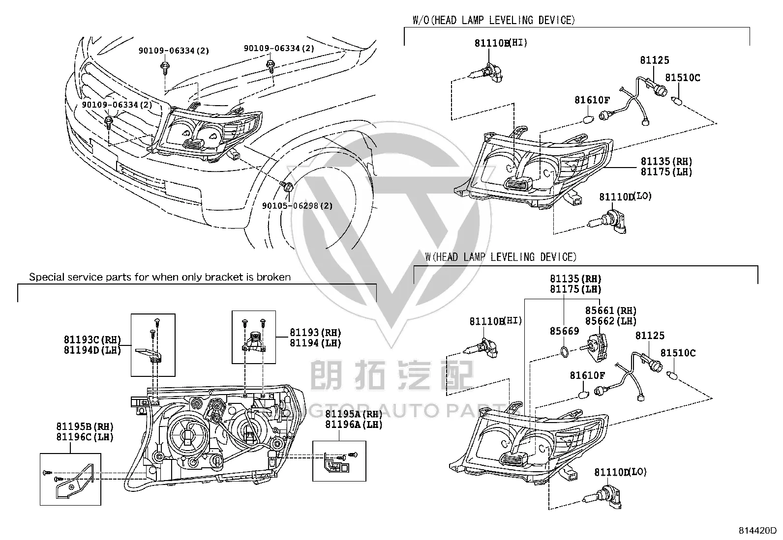 Front Headlight Sub-Assembly Right 81105-60P40 for Toyota Land Cruiser