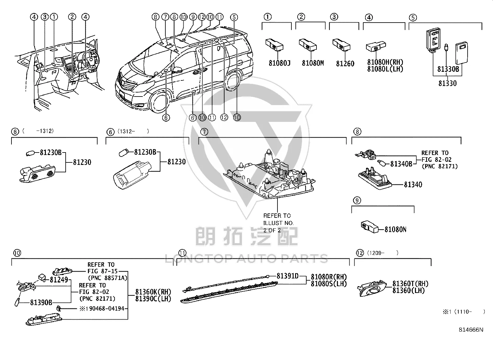 Right Fog Lamp Assembly 81360-58010 for Toyota Alphard