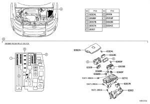 Engine Fuse Box Middle Seat 82741-12070 for Toyota E’Z