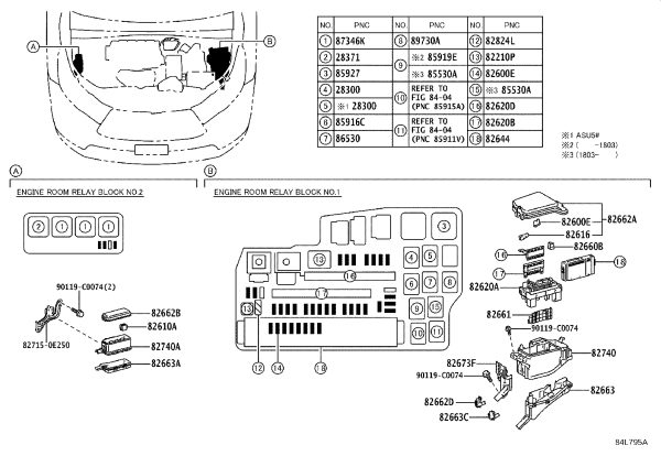 Fuse box assembly 82620-0E030 for Toyota Highlander