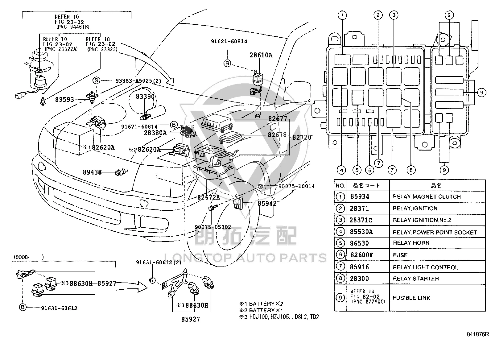Engine Compartment Junction Box Assembly 82720-60011 for Toyota Land Cruiser