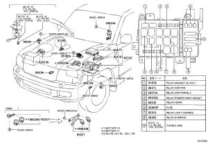 Fuse box assembly 82620-60030 for Toyota Land Cruiser