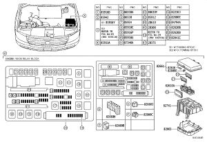 Fusible Link Block Assembly 82620-60200 for Toyota Land Cruiser