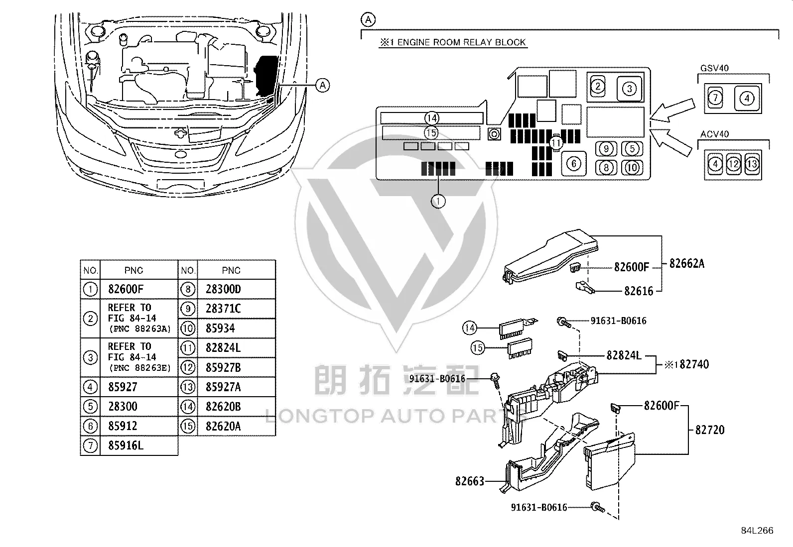 Engine Fuse Box Base 82720-33100 for Toyota Camry