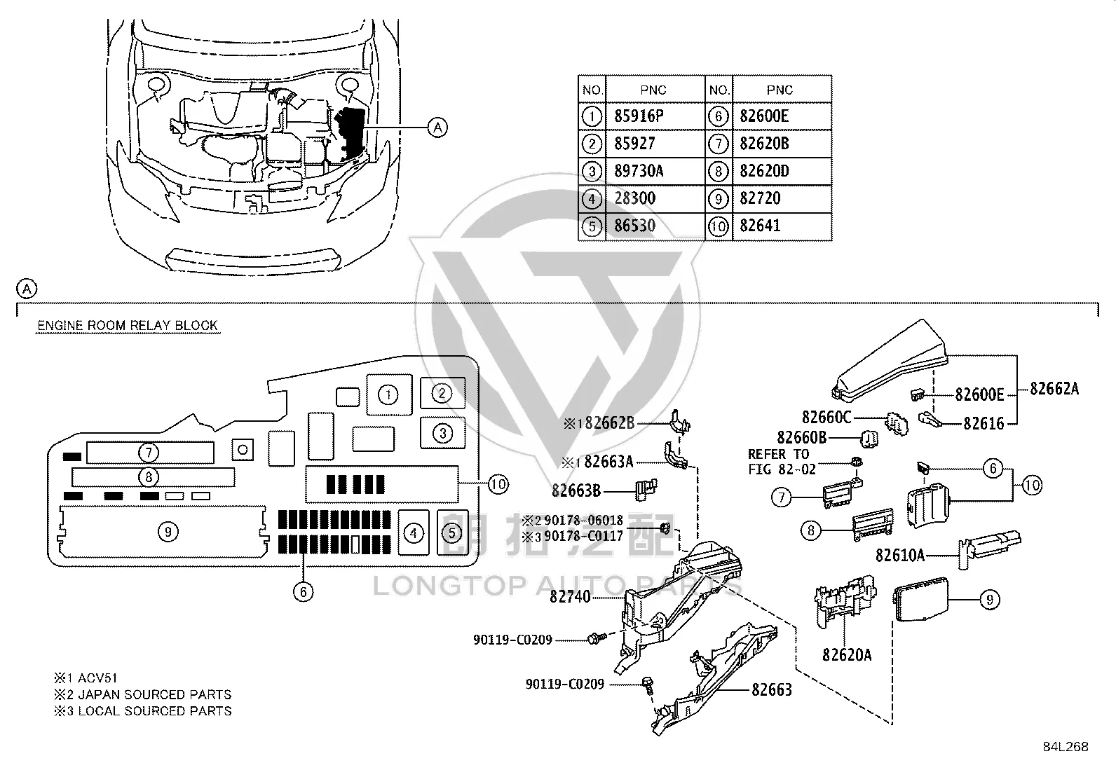 Engine Fuse Box Block 82740-33070 for Toyota Camry