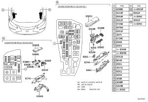 Engine Fuse Box Upper Cover 82662-33630 for Lexus ES350