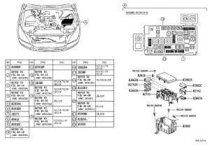 Engine Fuse Box Upper Cover 82662-60352 for Toyota Land Cruiser Prado