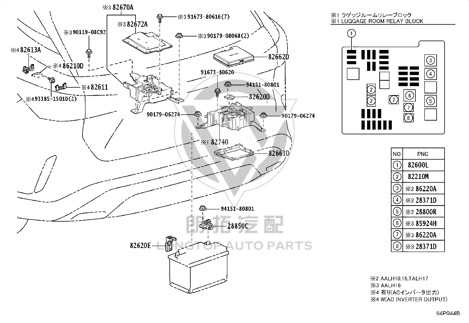 Fuse Box Cover 82662-48640 for Lexus RX Series