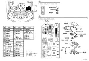 Engine Fuse Box Cover 82662-60720 for Toyota Land Cruiser Prado