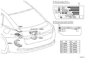 No.5 Relay Box Lower Cover 82663-50270 for Toyota Crown