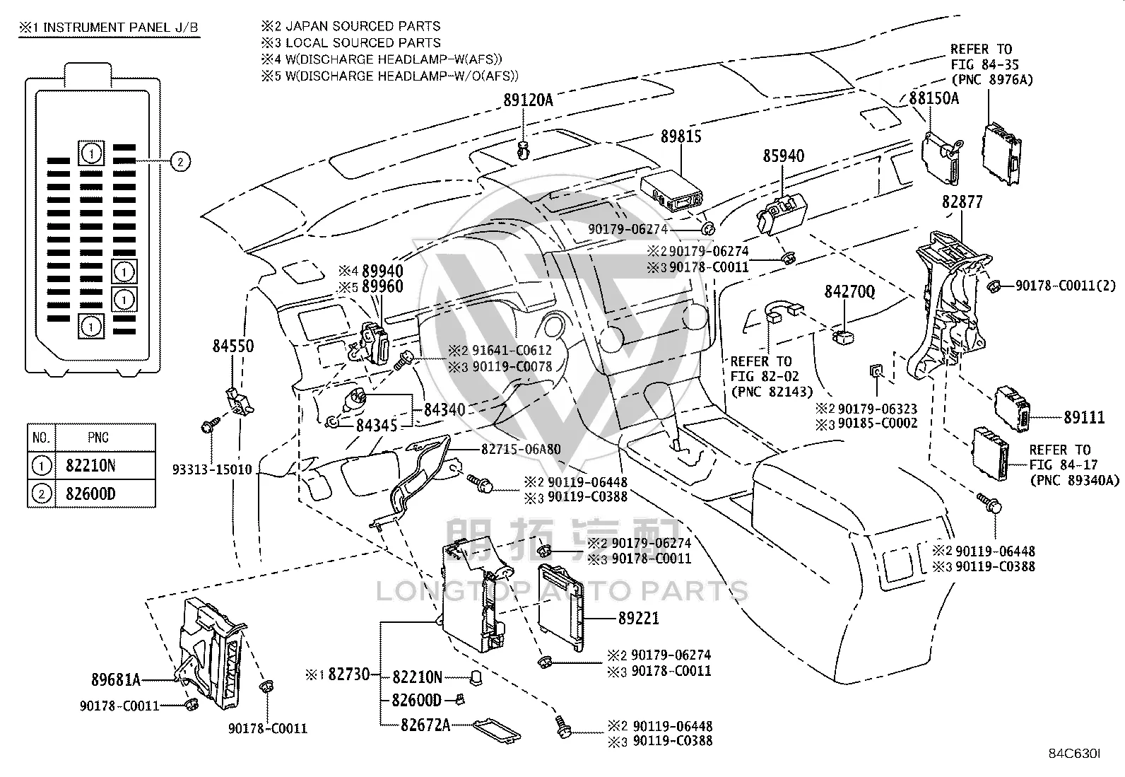 Instrument Panel Junction Box Assembly 82730-33F53 for Toyota Camry