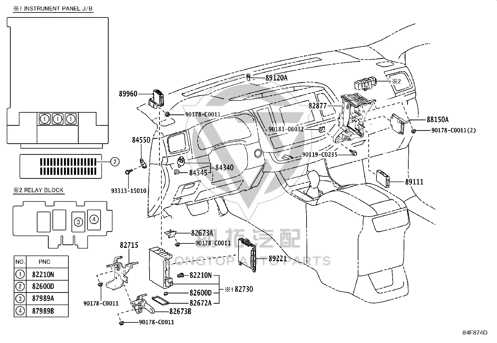 Instrument Panel Fuse Box 82730-48Z31 for Toyota Highlander