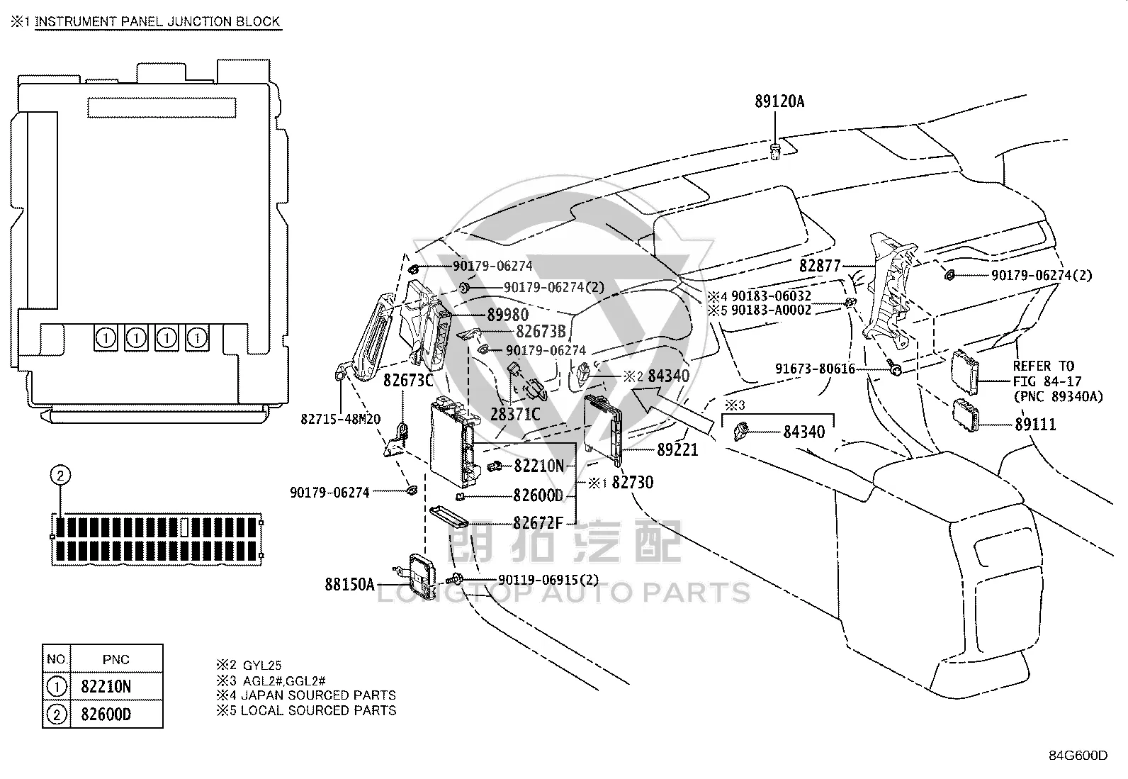 Instrument Panel Junction Box Assembly 82730-48Z50 for Lexus RX