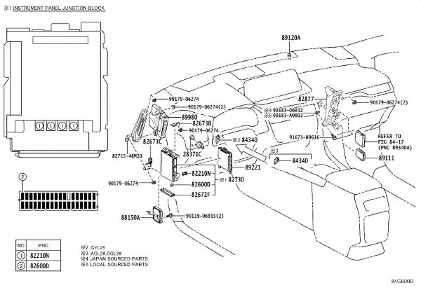 Instrument panel junction box assembly 82730-48Z40 for Lexus RX Series