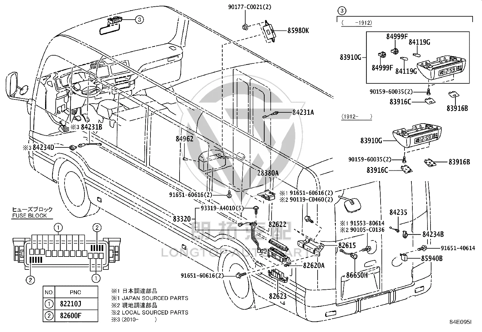 Fuel Position Sensor 83320-80276 for Toyota Coaster