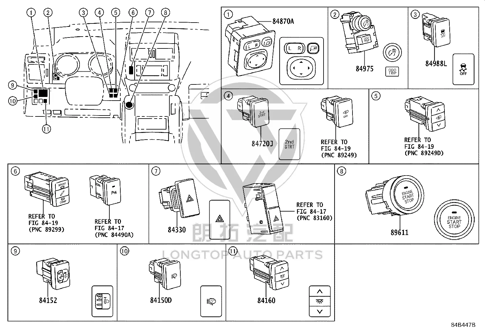 Headlamp Beam Height Adjustment Switch 84152-0G010 for Toyota Land Cruiser Prado