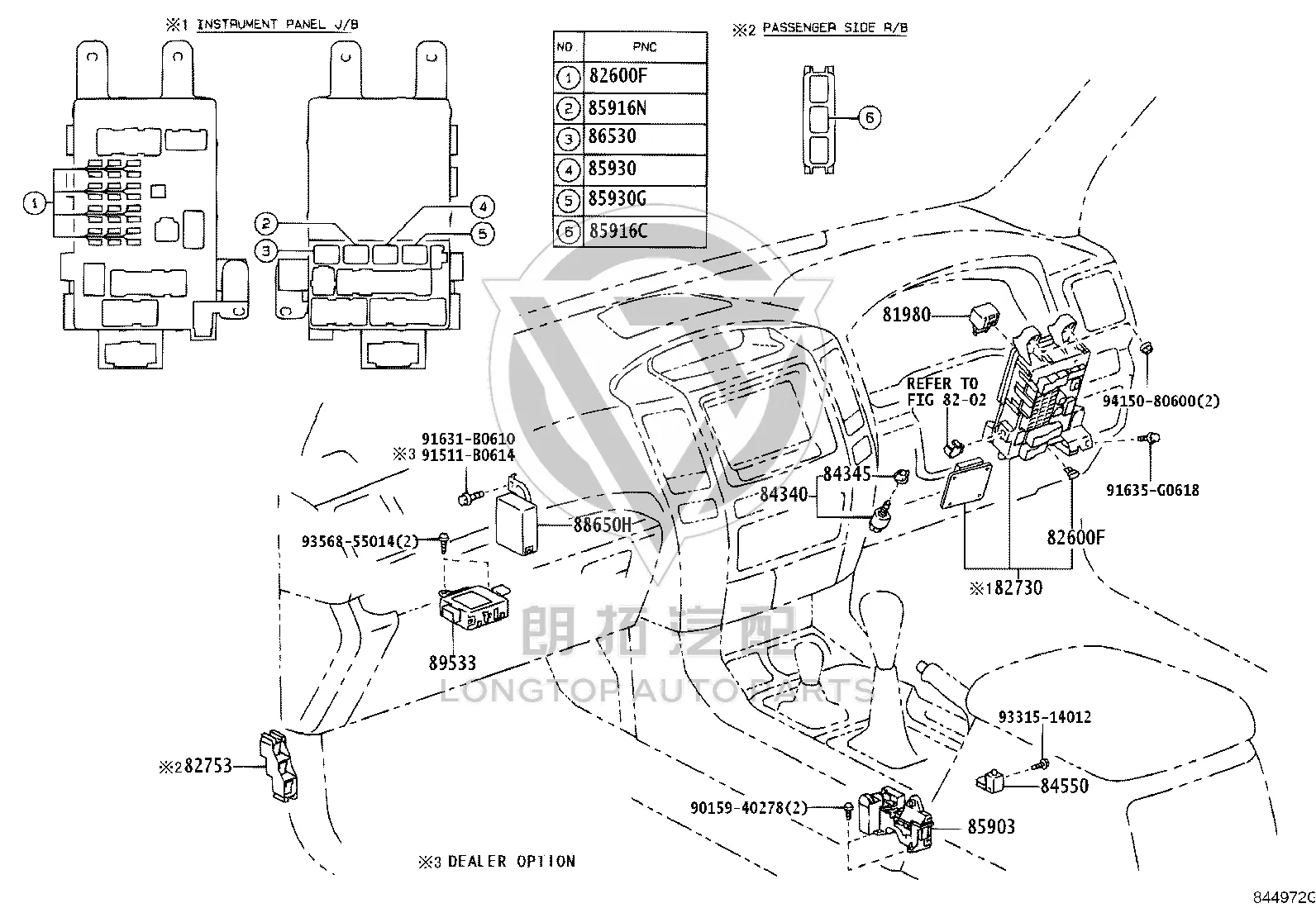 Instrument Panel Junction Box Assembly 82730-60150 for Toyota Land Cruiser Prado