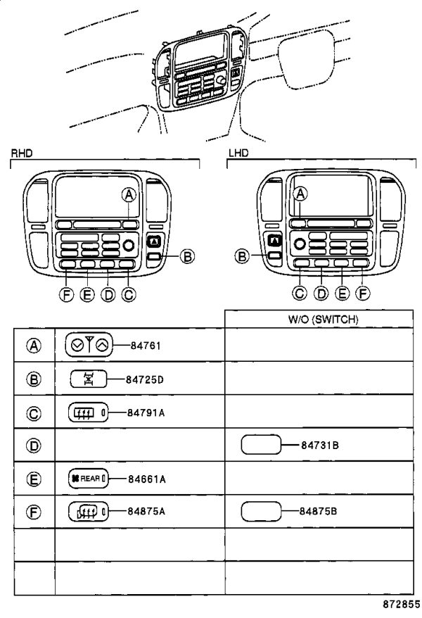 Exterior Rearview Mirror Switch Button 84875-60010 for Toyota Land Cruiser