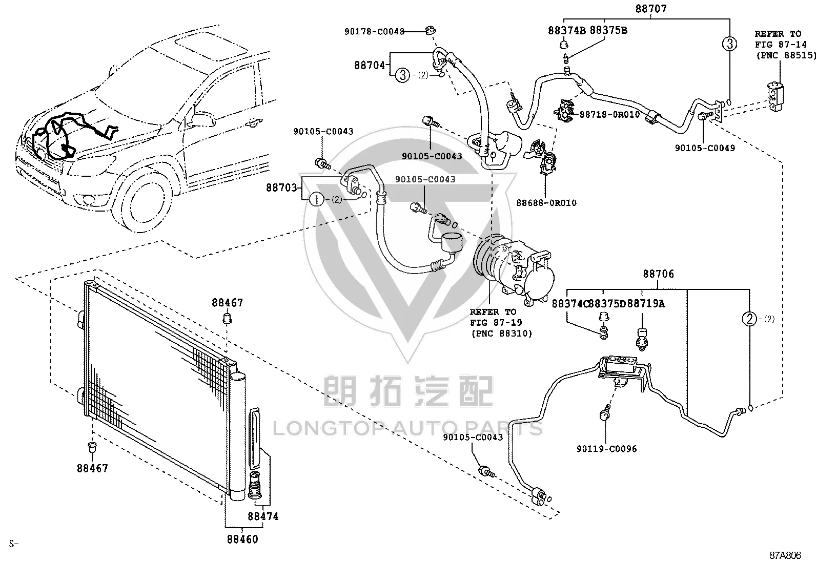 Condenser 88460-0R020 for Toyota RAV4