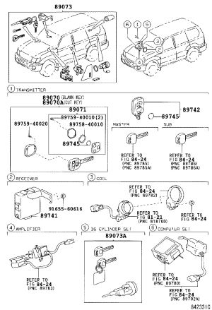 Door Lock Remote Control Receiver 89741-60100 for Toyota Land Cruiser